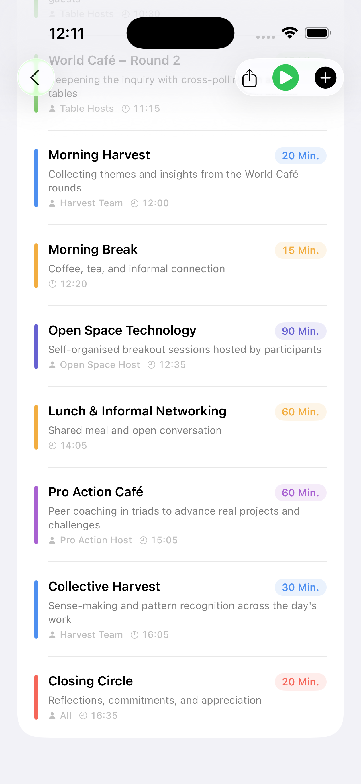 Define duration, owner, and details